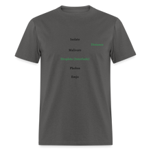 Load image into Gallery viewer, Distance Tee - charcoal