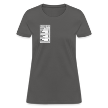 Load image into Gallery viewer, Women's Facts Tee - charcoal
