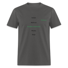 Load image into Gallery viewer, Distance Tee - charcoal
